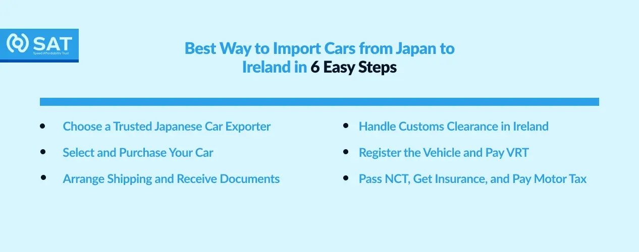 Best Way to Import Cars from Japan to Ireland in 6 Easy Steps